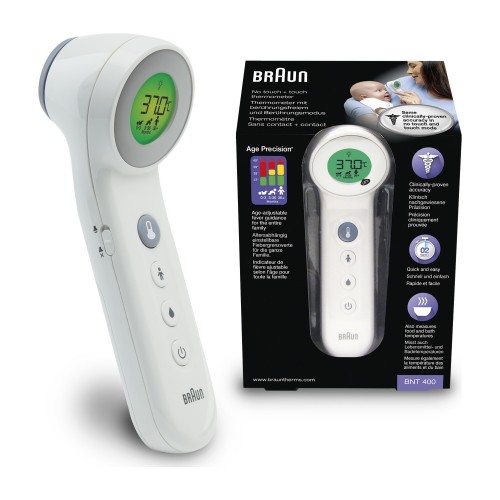 E-Ticaret Altyapısı | Güçlü ve Hazır Sistemler – SOLVES